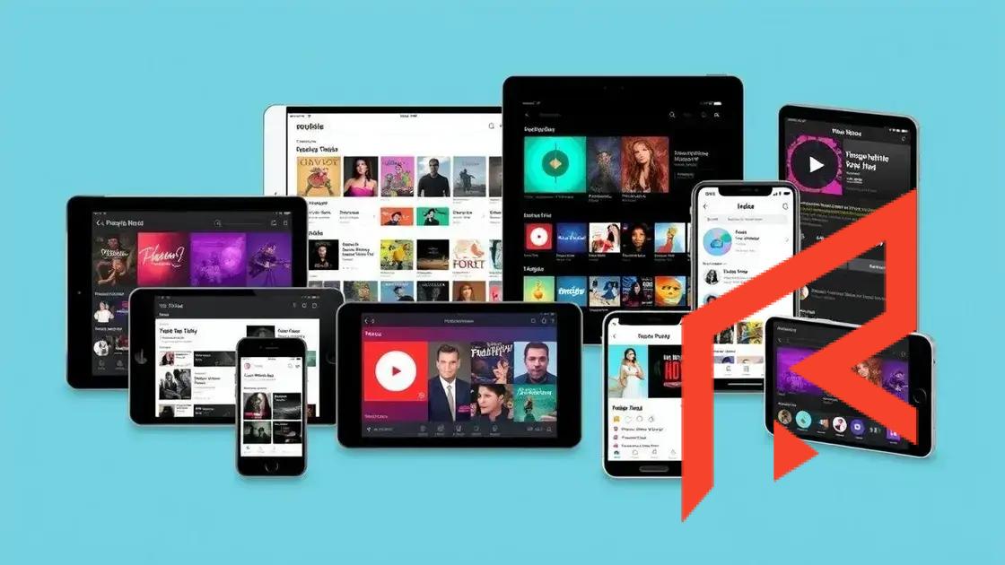 Key features of popular music streaming services